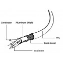 Conexion usb a - micro usb b 5pin acodado 1.8 m