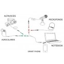 Conexion audio + micro jack 3.5 st/m a 2 st/h 0.2m