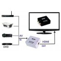 Convertidor (rca) video compuesto a hdmi 