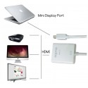 Convertidor minidisplayport a vga hembra approx