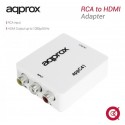 Convertidor (rca) video compuesto a hdmi appc41 approx